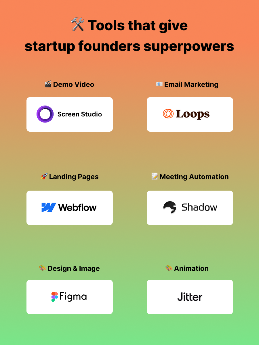 Essential startup founder toolkit overview - 7 tools that give superpowers